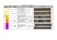 200x %e8%aa%bf%e6%9f%bb4